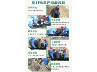 HDPE双壁波（bō）纹管