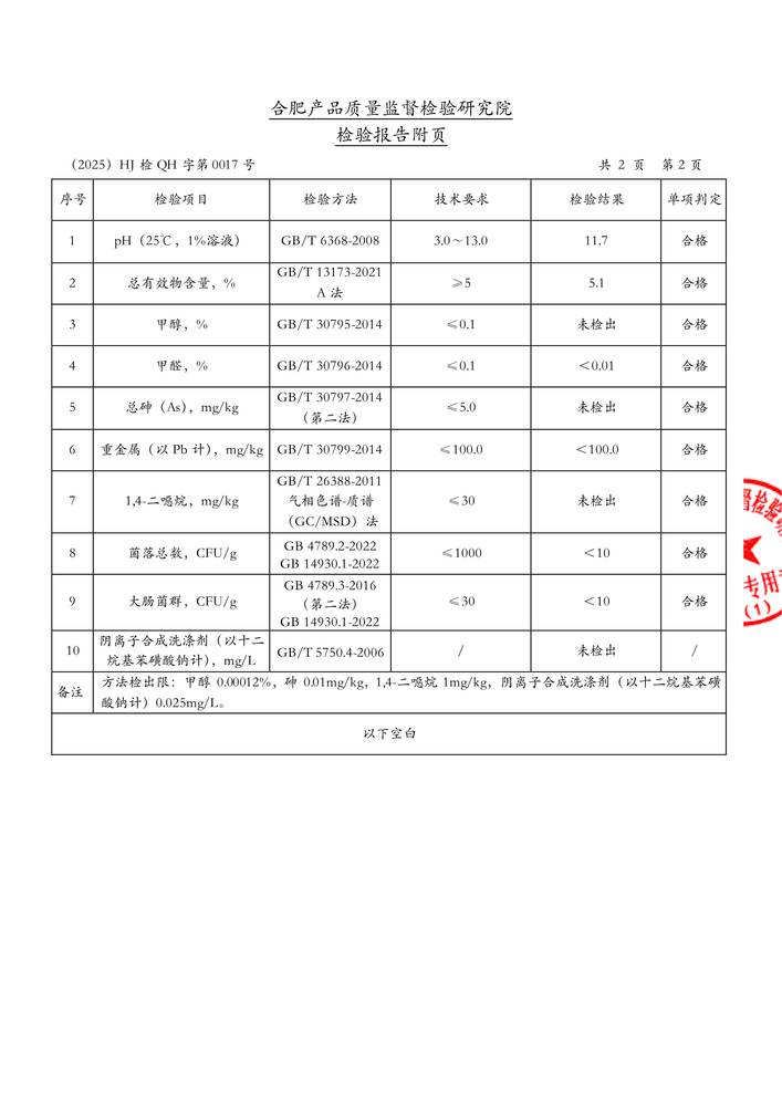 檢驗（yàn）報告-機用洗滌劑