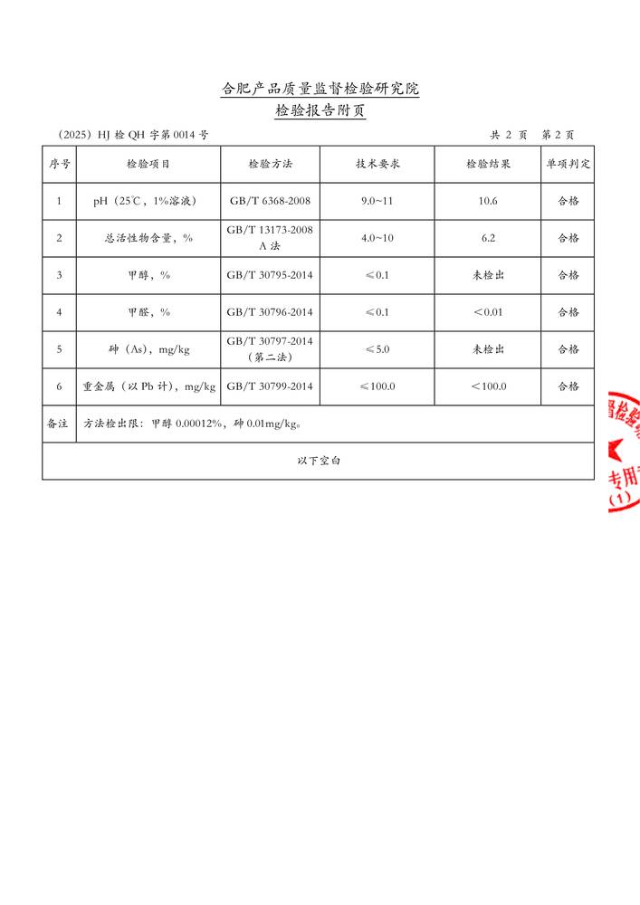 檢驗報告-浸漬粉